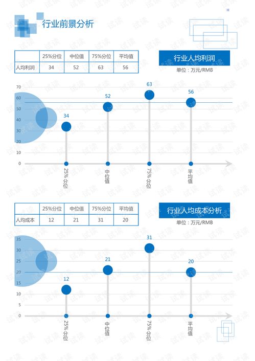 2020年化工化学化学原料行业均四甲苯领域行业分析报告 市场调查报告 .pdf