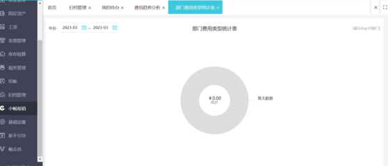 均四甲苯行业用什么财务软件比较好