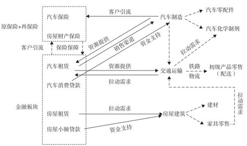 透视全球四大集团组织逻辑,理解阿里变革的良苦用心