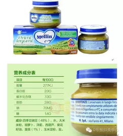 均化食品,的商品归类解析