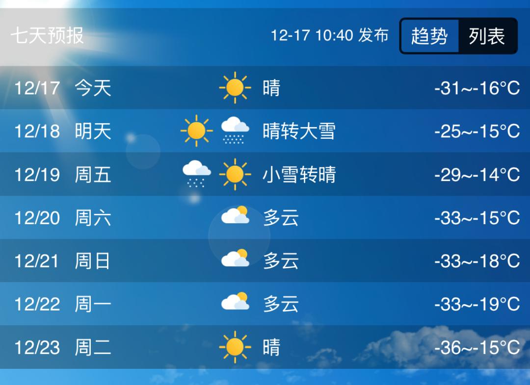 正丹股份均四甲苯项目试生产完成并成功换领安全生产许可证